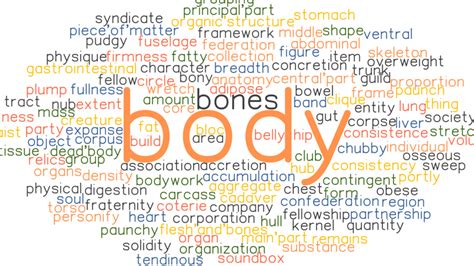 physique synonyms|different words for body.